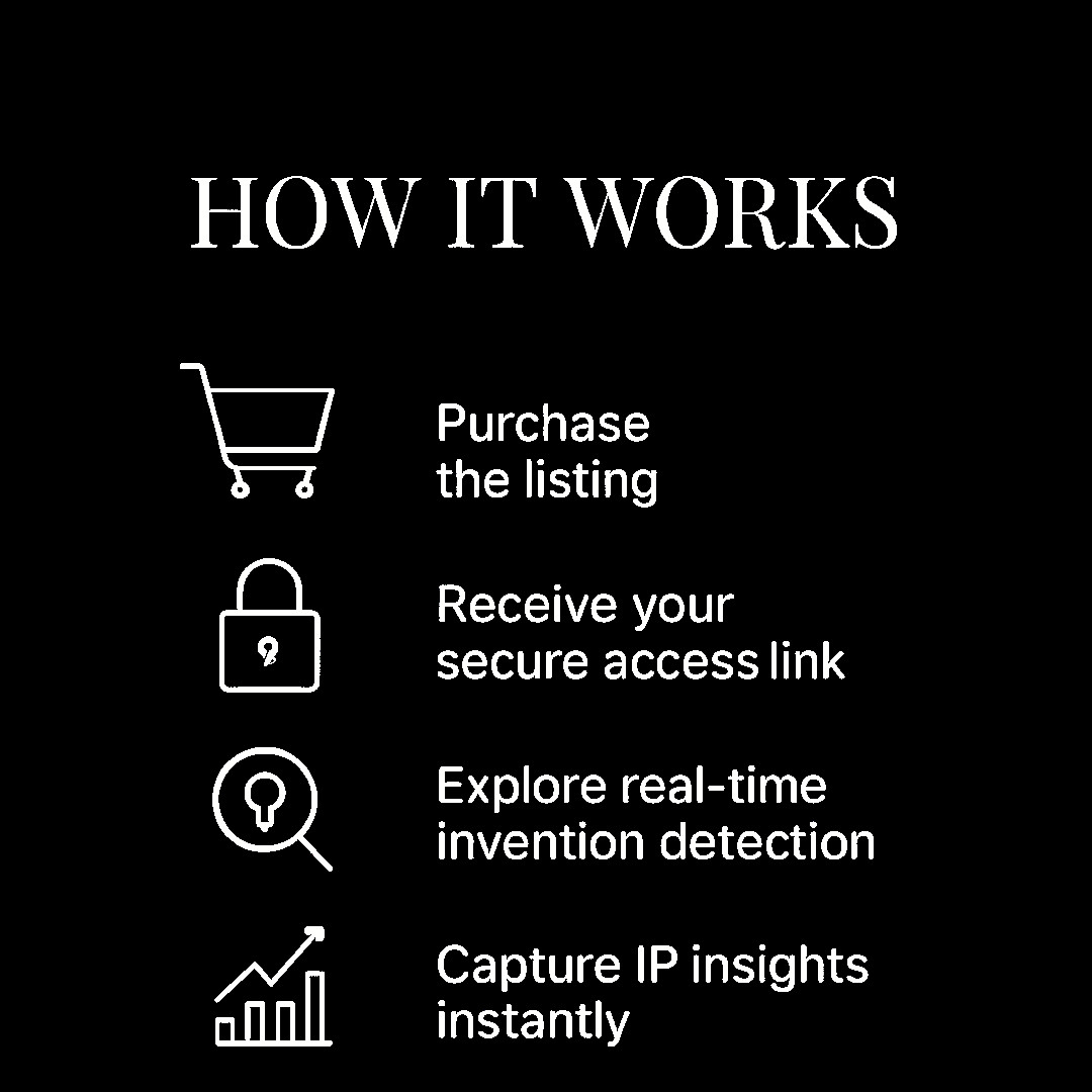 Invention Radar | Annual Access | Patent Search AI | Real‑Time Research Scanner