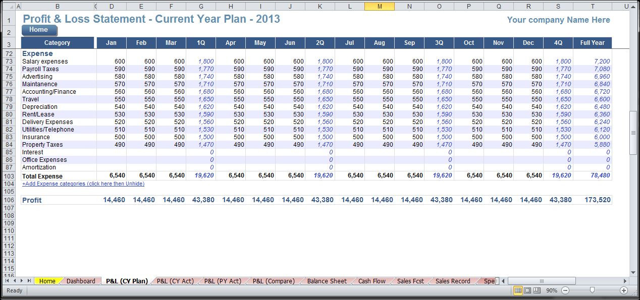 Business Planner With Profit, Loss and Balance Sheet, Cash Flow, Expenses, Sales