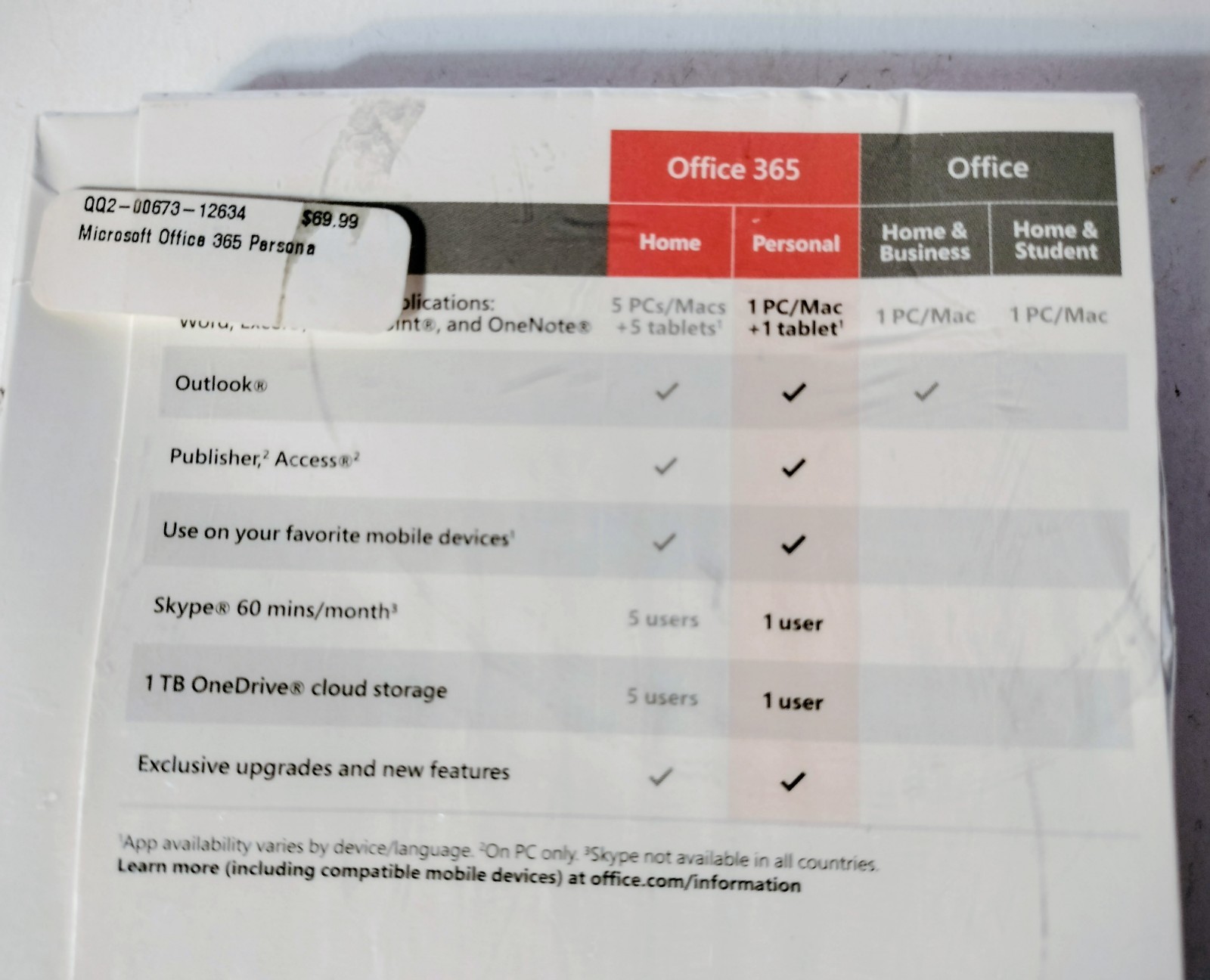 NEW, SEALED! Microsoft Office 365 Personal Subscription 1 Year