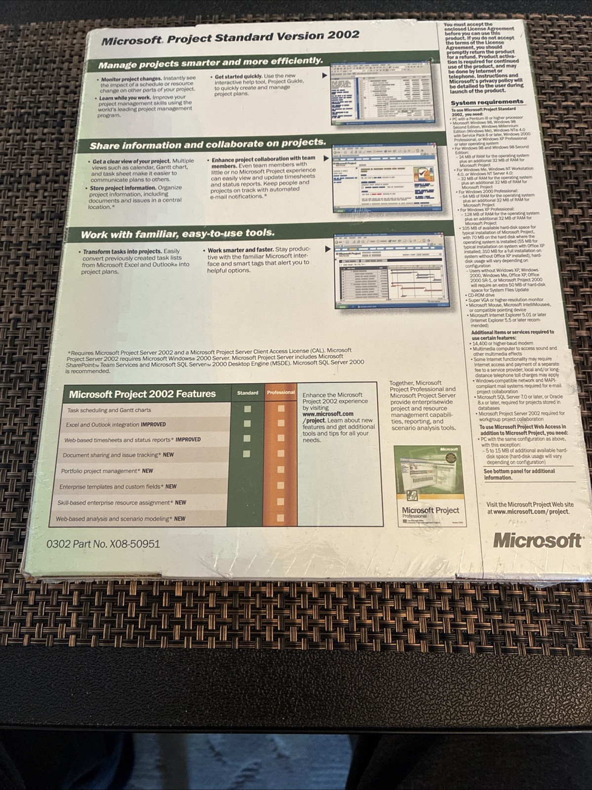 Microsoft Project Standard 2002 – Complete Package – 1 Client – Std – Sealed