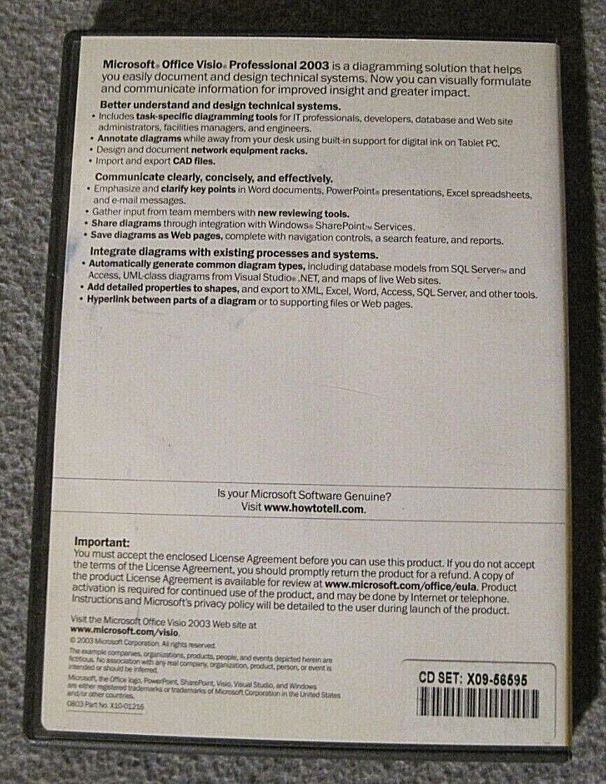 Visio Bundle – Vision 4.0 CD/3.5″ Floppies 95/3.1 + Visio Professional 2003 CD