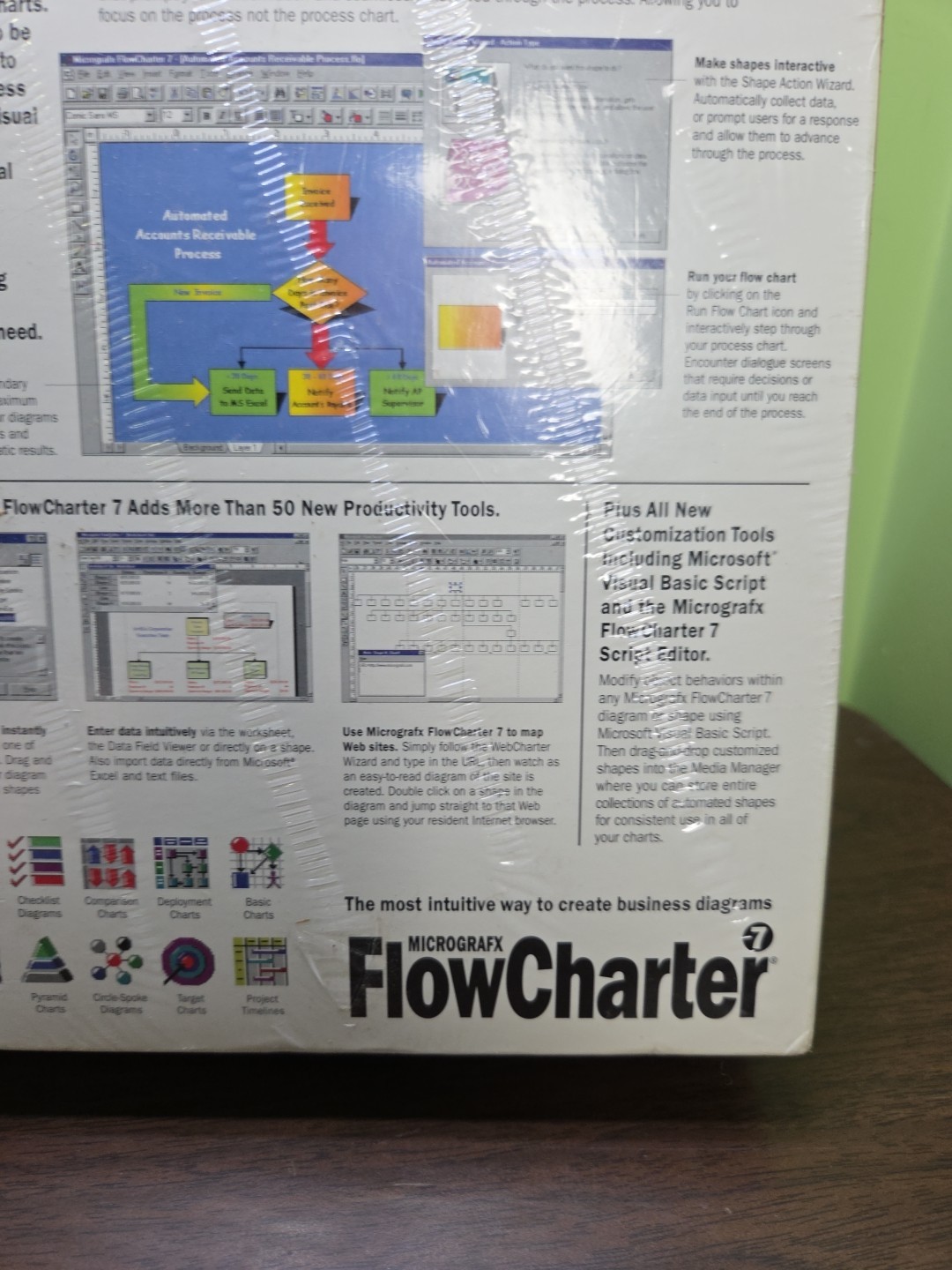 MicroGrafx Flowcharter 7 CD ROM 1996 SEALED New in Sealed Box 084072104132