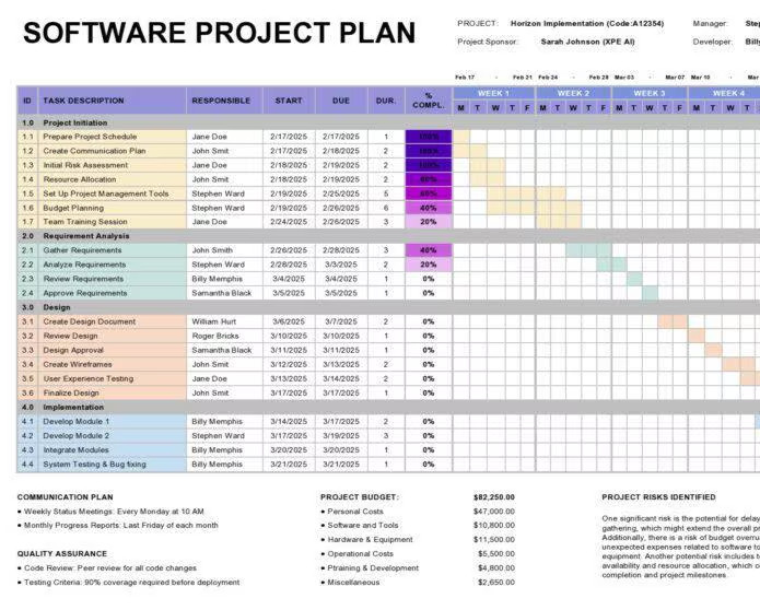 20+Project Plan Template Excel, Project Management Spreadsheet,Gantt Chart Excel