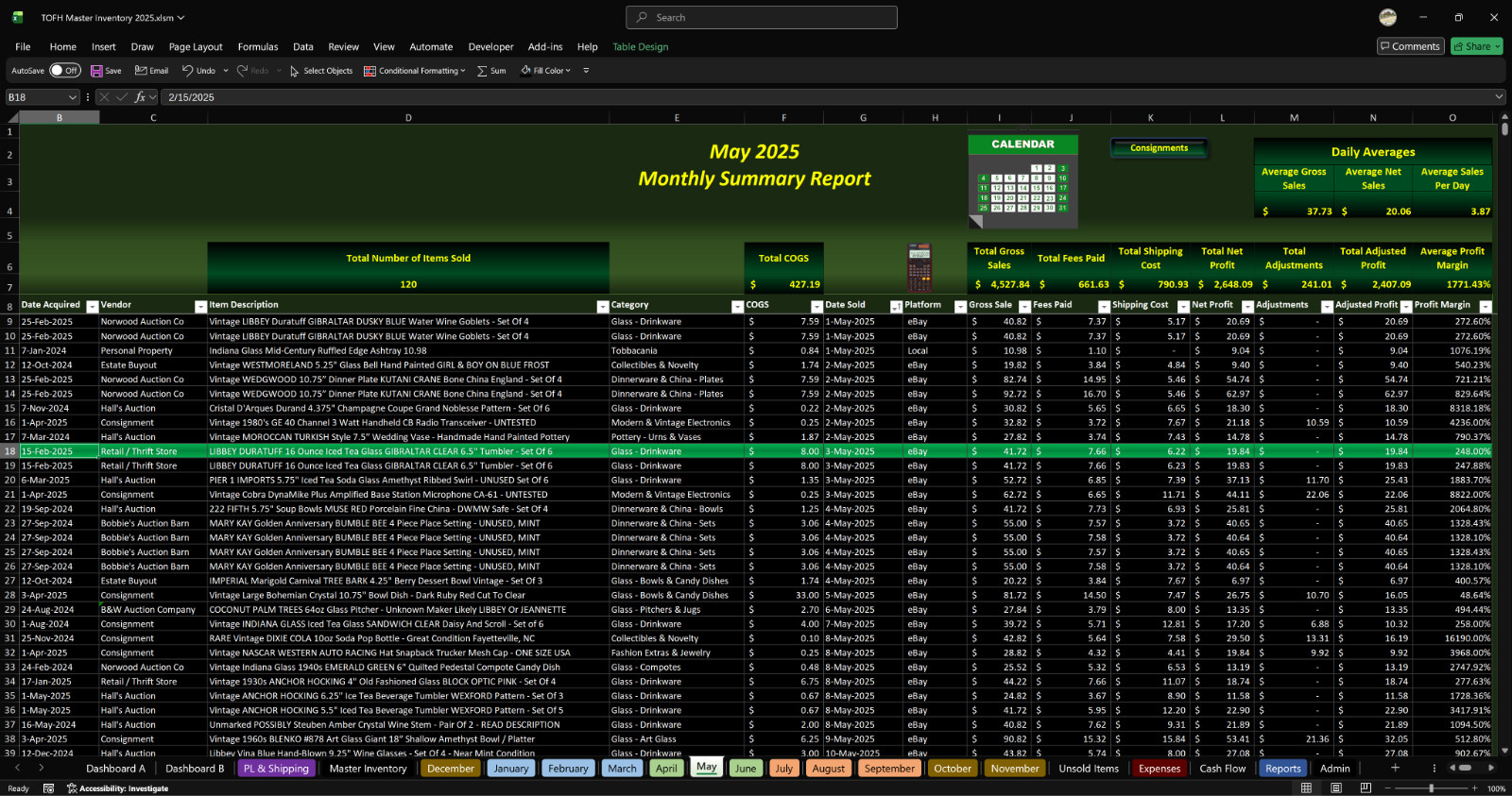 Reseller Inventory & Sales Tracking System Excel Workbook No Subscription (Pre)
