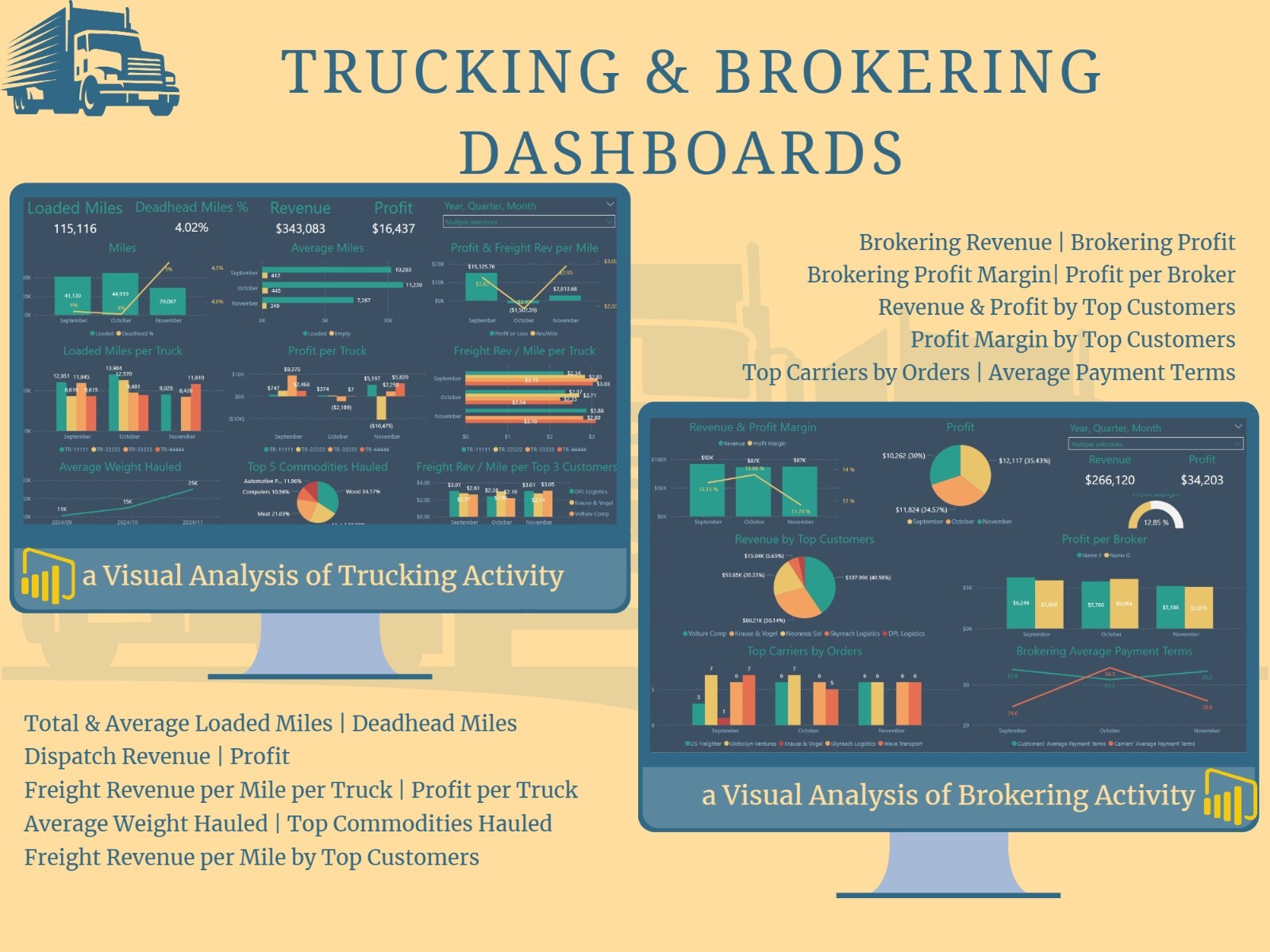 Trucking Operations Management Workbook & Power BI Analytics (Imperial)