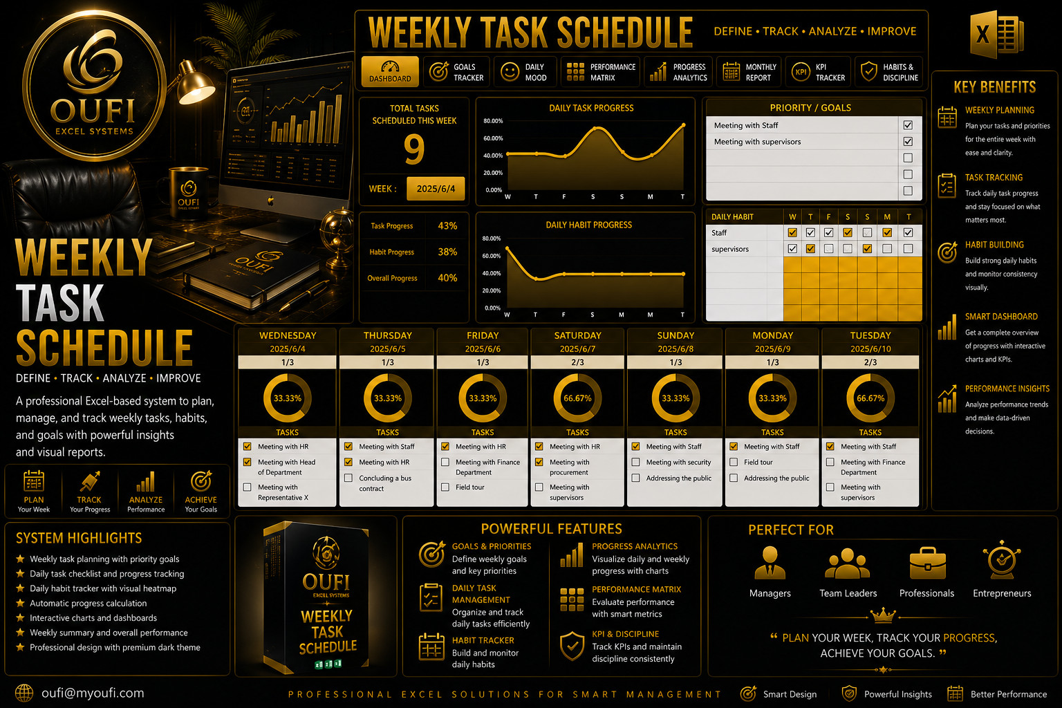 OUFI Weekly Task Schedule
