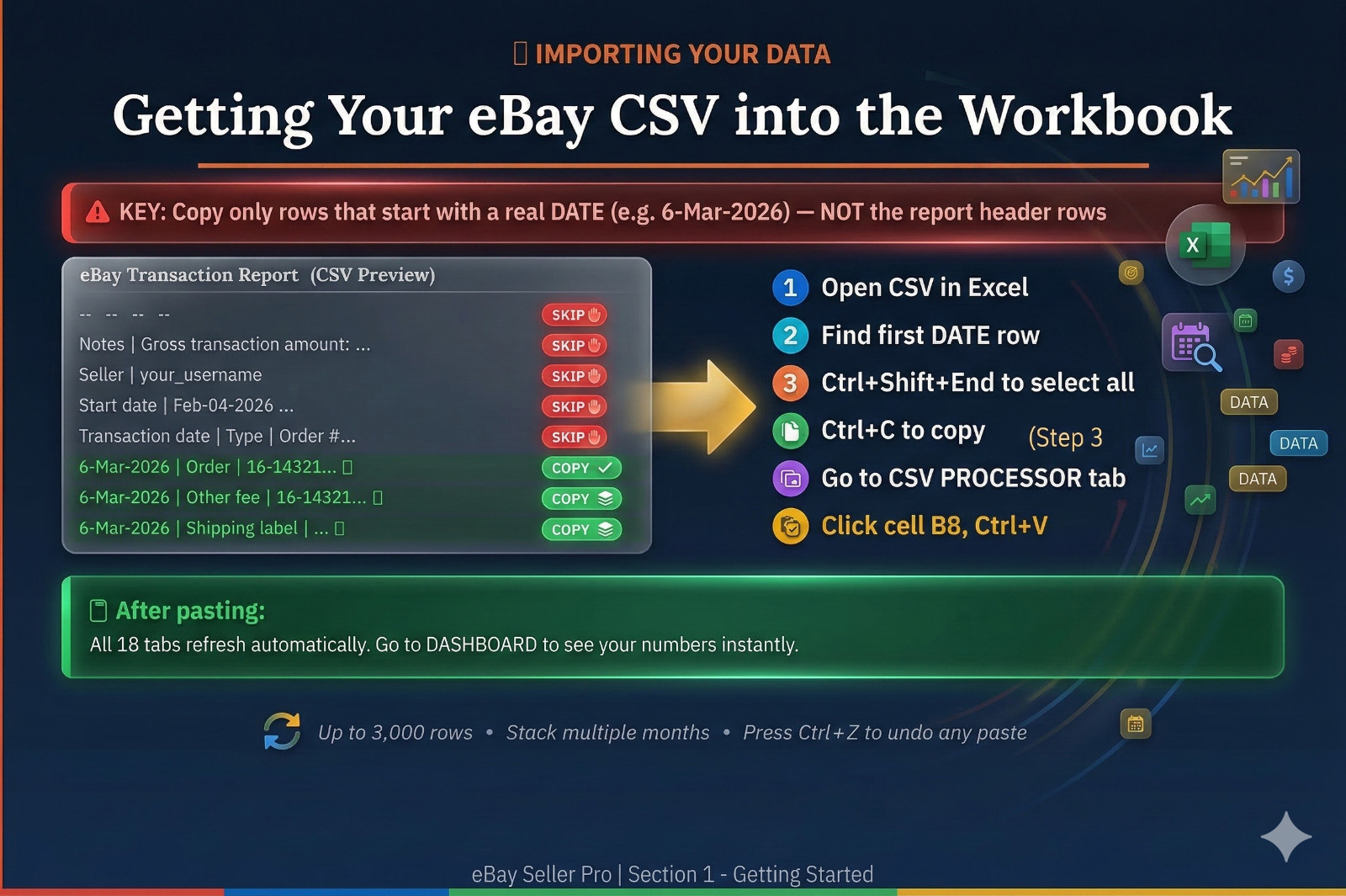 eBay Reseller Sales / Tax Spreadsheet Profit Expense & Inventory Tracker Excel