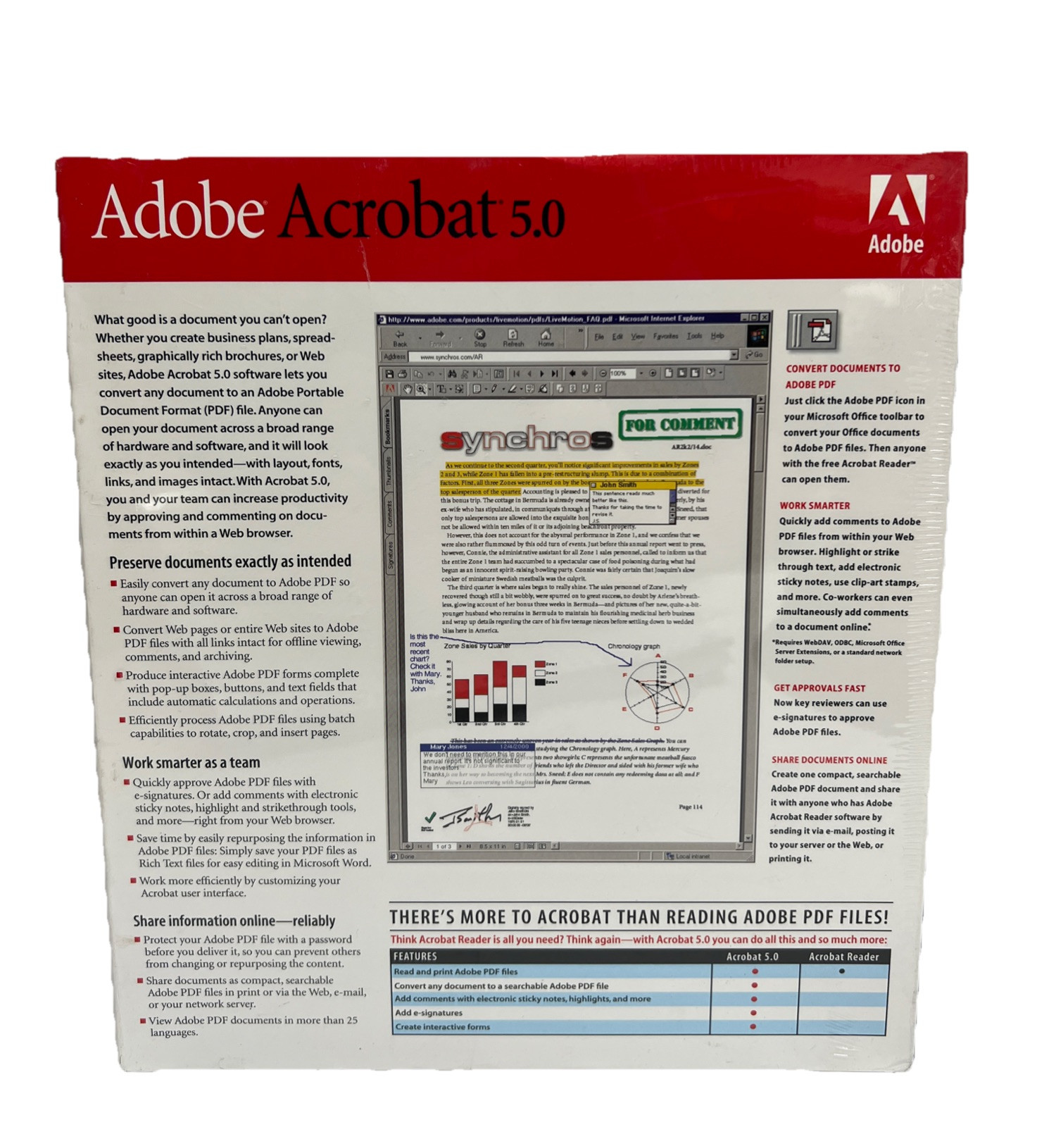 NEW SEALED ! Adobe PC BOX Acrobat 5.0 Boxed For WINDOWS