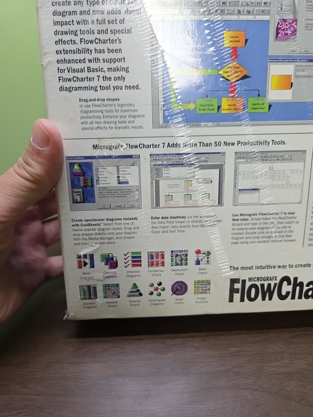 MicroGrafx Flowcharter 7 CD ROM 1996 SEALED New in Sealed Box 084072104132