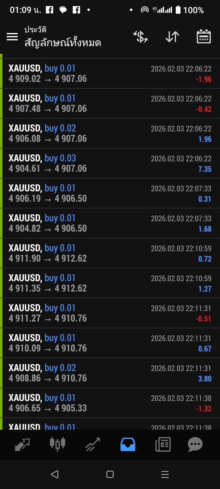 Software Trade Automatic Stock XAUUSD at Forex APR 100-1000% Gold Mining