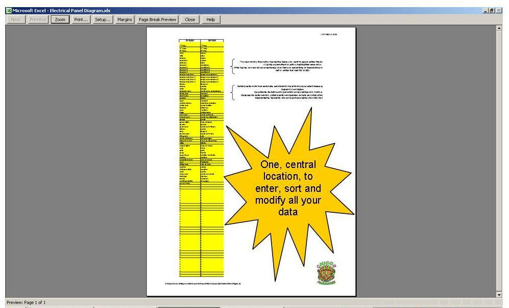 Electric BREAKER PANEL SWITCH Label SPREADSHEET Spanish English French