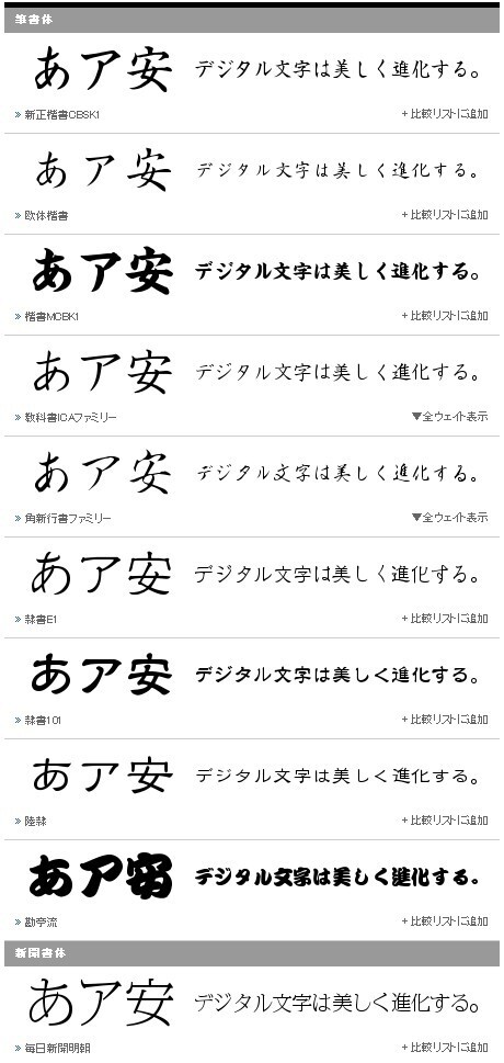 Morisawa OTF Select Pack 5 Japanese Hybrid ,  Open Type Font (WINDOWS OR MAC)