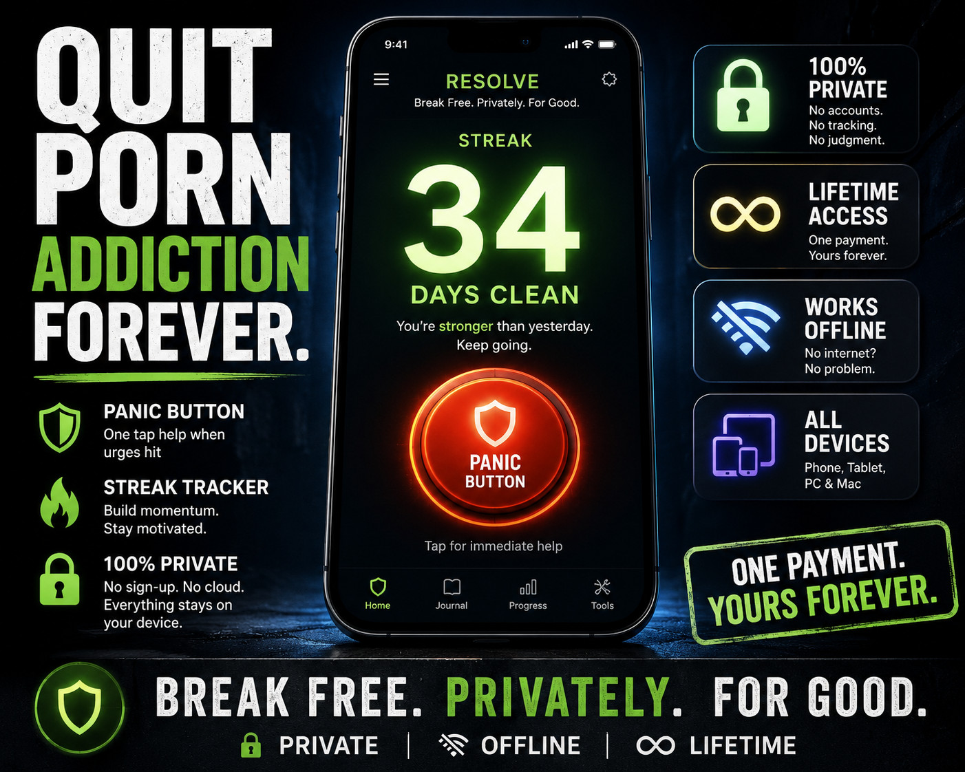 Quit Porn Addiction Recovery App RESOLVE – Panic Button + Streak Tracker Lifetim