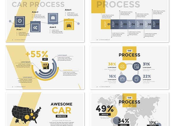 Car Dealrship PowerPoint presentation templates