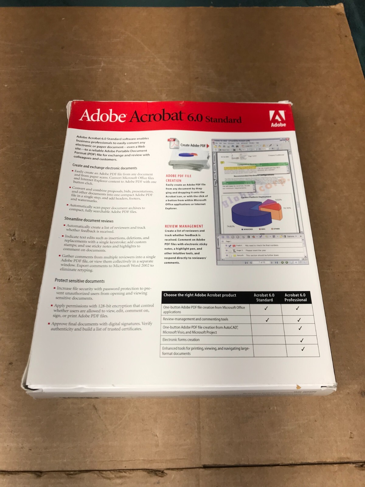 Adobe Acrobat 6.0 Standard 6 for Windows with Serial Number 22001617