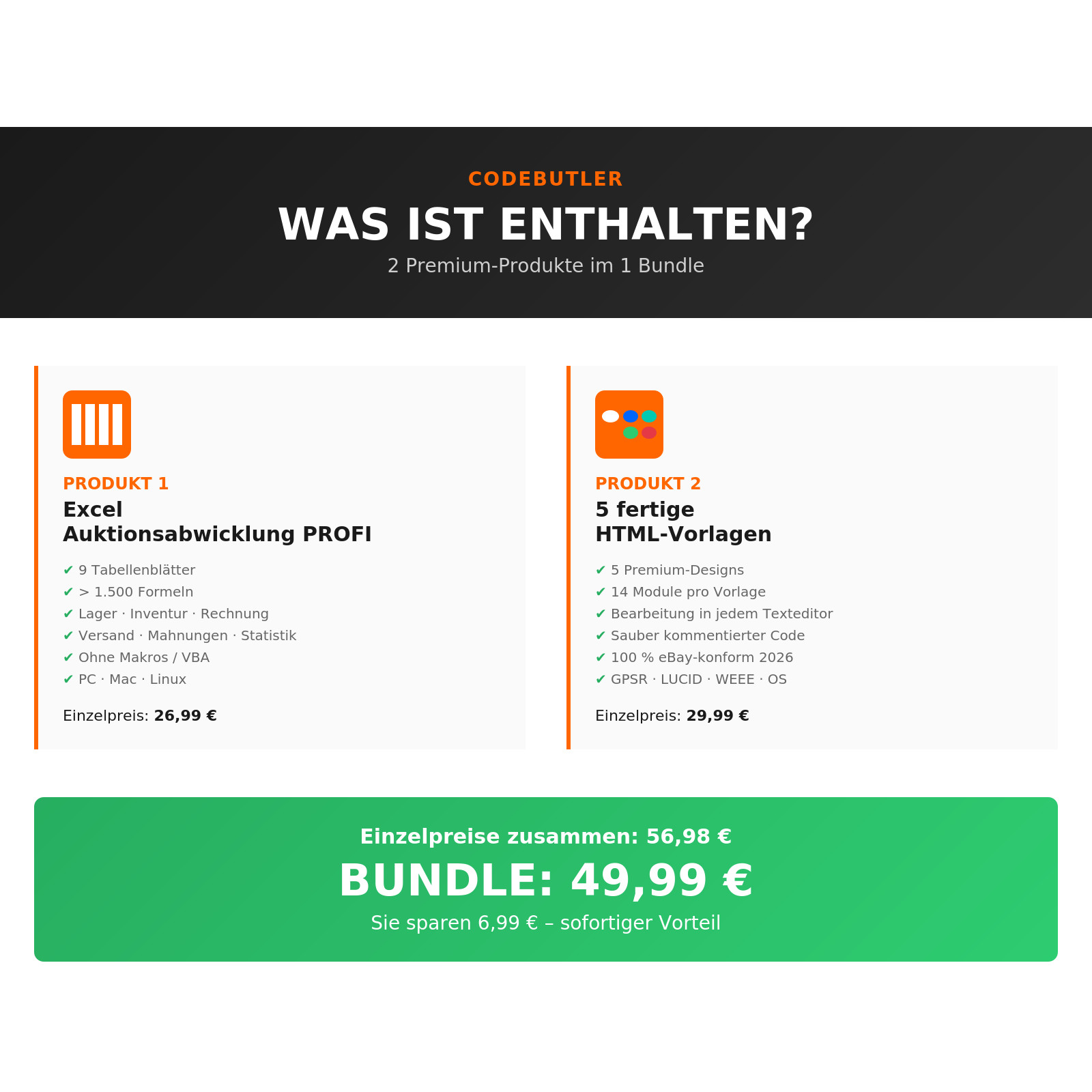 Online Trading Complete Package 2026 Excel Auction Processing + 5 eBay Templates Set