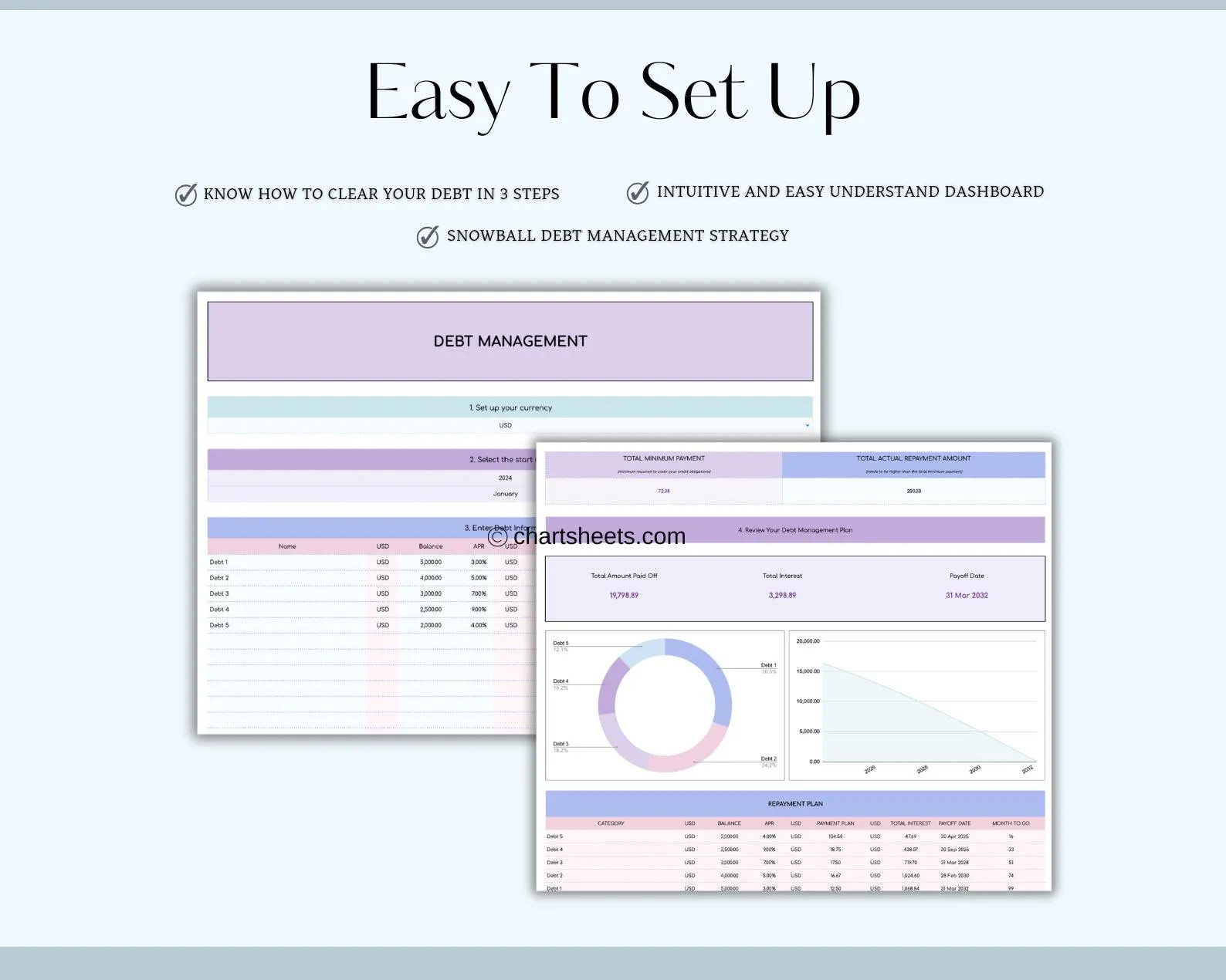 💰 Debt Snowball Tracker Template | Excel & Google Sheets | Rainbow Theme 🌈