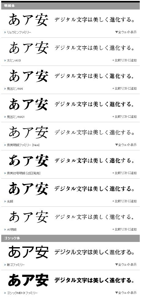 Morisawa OTF Select Pack 5 Japanese Hybrid ,  Open Type Font (WINDOWS OR MAC)