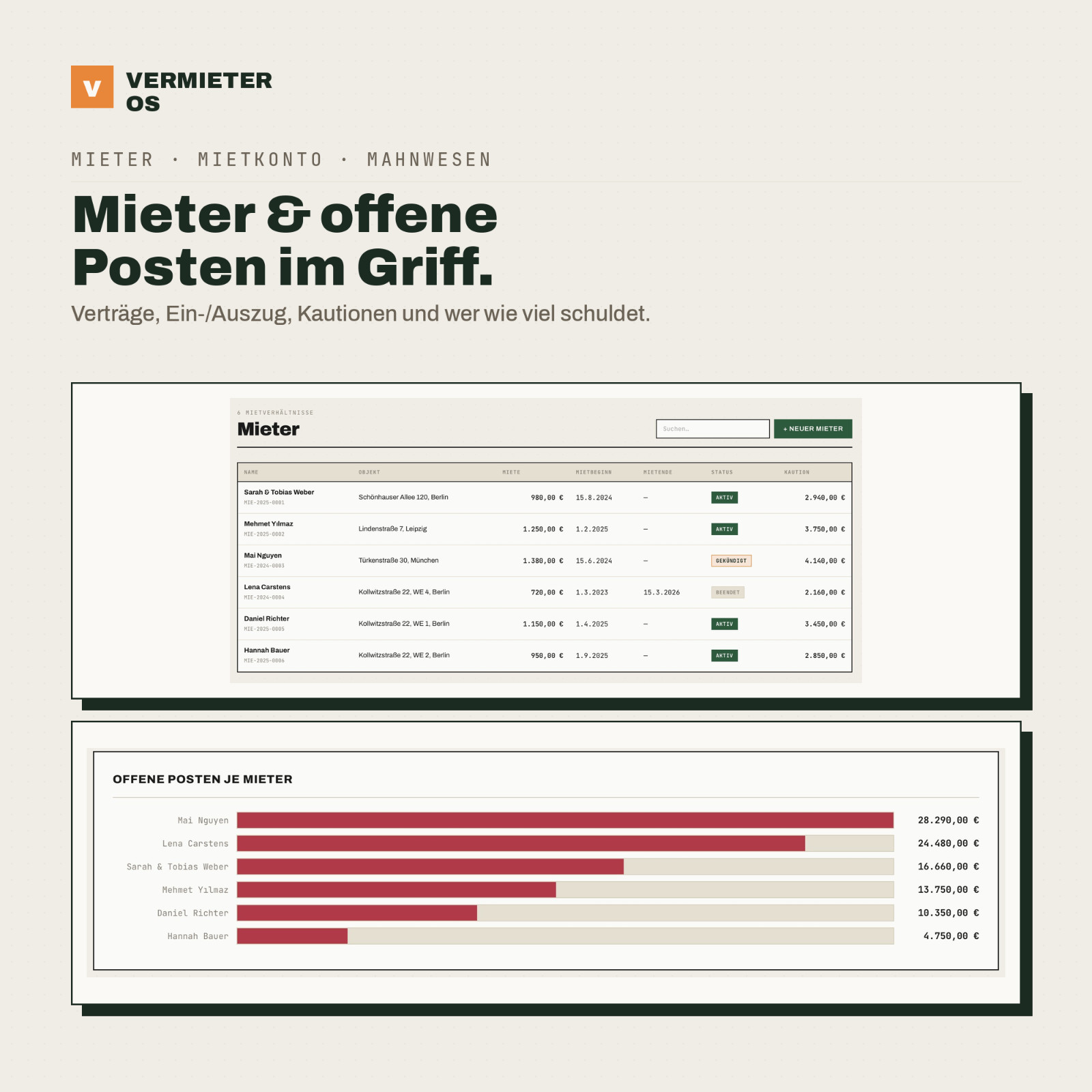 Landlord OS Software (German) | Rental Management, Utilities, Rent, Real Estate
