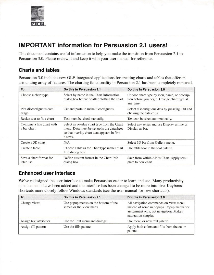 Vintage Software – Aldus Persuasion for Windows, versions 2.0, 2.1, and 3.0