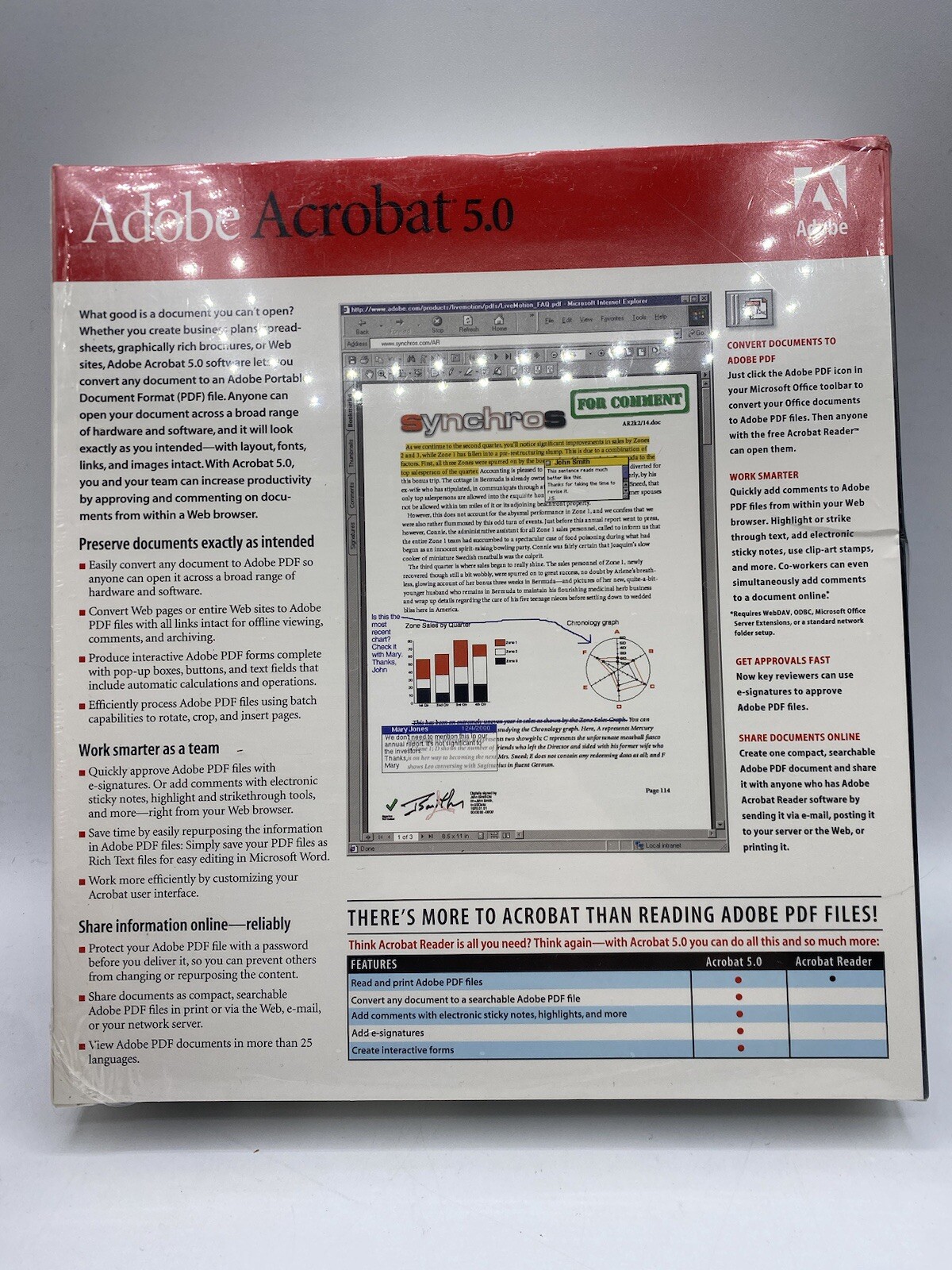 Adobe Acrobat 5.0 Boxed PC Box for Windows PDF XP – New Sealed
