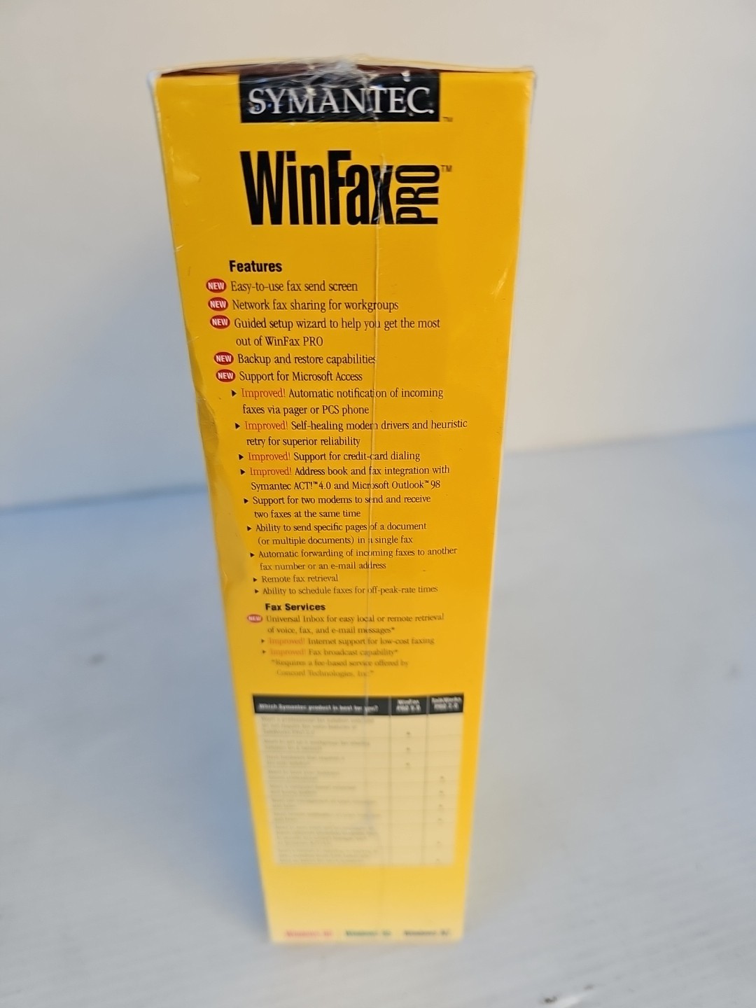 Symantec WinFax Pro Version 9.0 BRAND NEW FACTORY SEALED vintage Windows PC