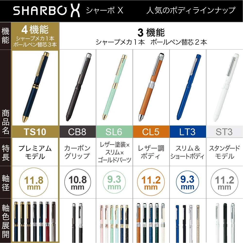 Zebra Pen Zebra Sb21-C-Eg Multi-Functional Pen Sharbo X Premium Ts10 Brown Gold