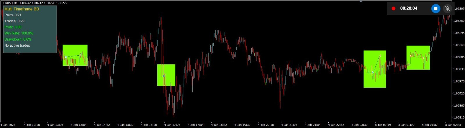 🏆 MT4 📈🏆Expert 💹2Weeks LICENSE🚨Advisor – 🏆🚨6-TF MA 🤖BB🏆⚡ 🚀💹