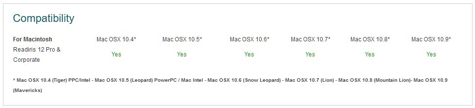NEW I.R.I.S. Inc Readiris Corporate 12 OCR Software for MAC *ASIAN VERSION*