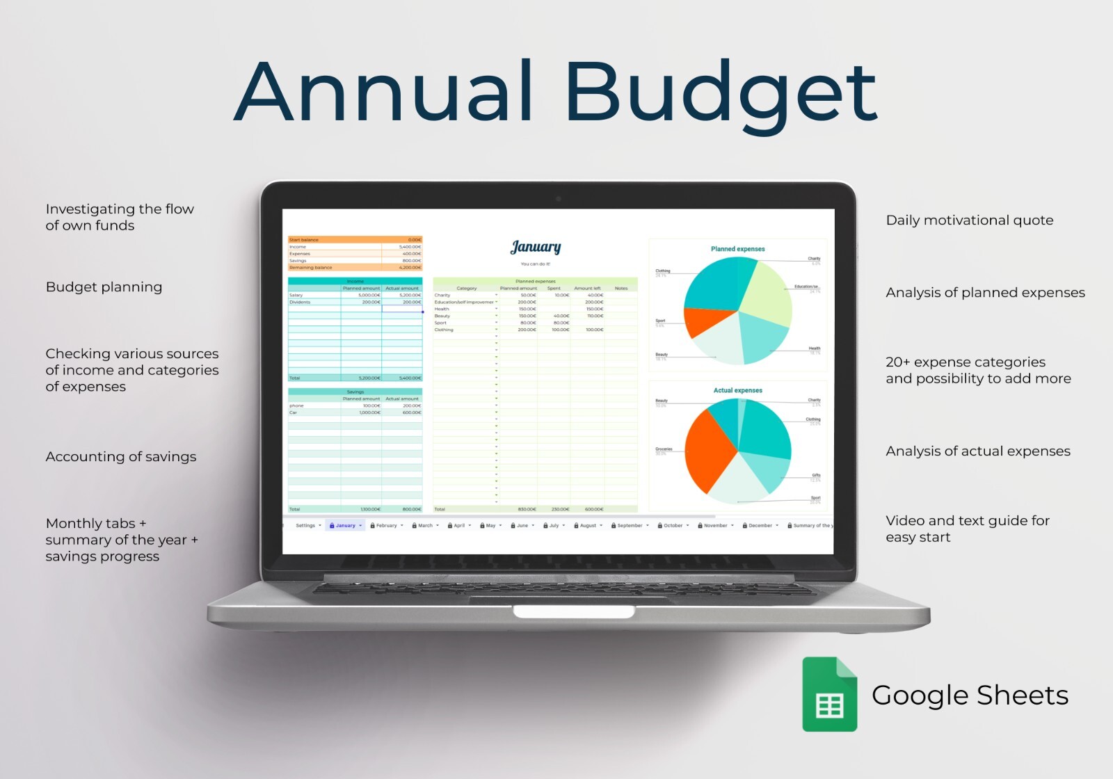 Annual budget Google sheets spreadsheet