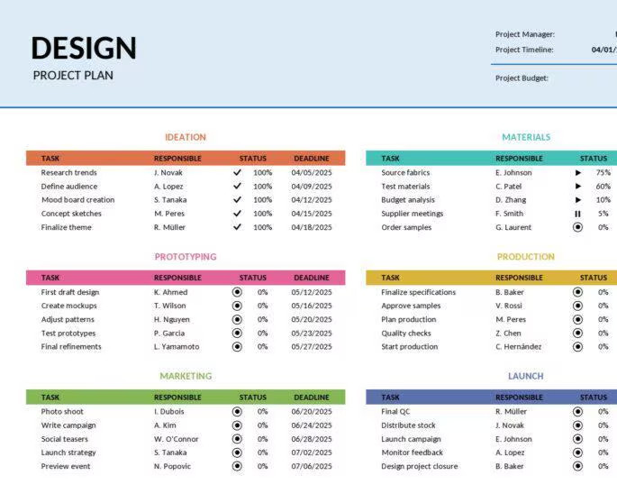 20+Project Plan Template Excel, Project Management Spreadsheet,Gantt Chart Excel