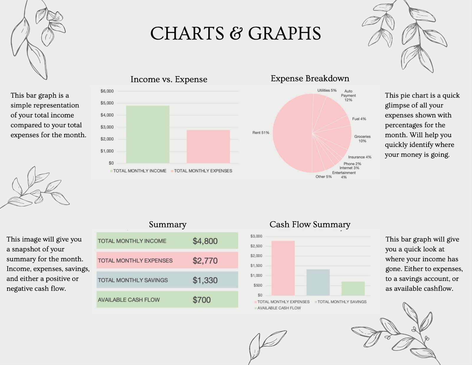 Excel Monthly Personal Finance Tracker Planner Clean Simple Easy