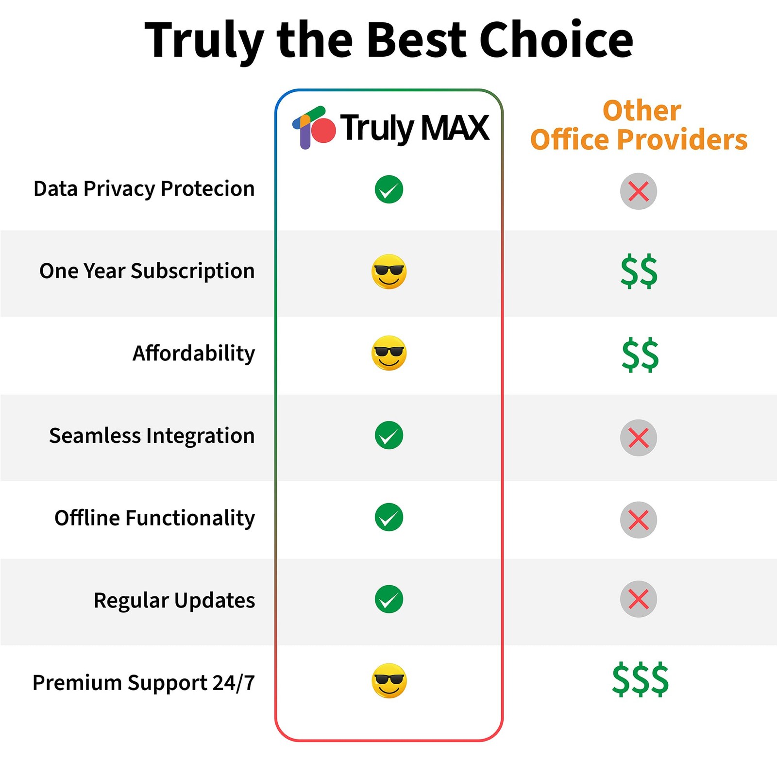 TrulyOffice Truly Max Personal License for Windows | 1-year Subscription | 3…