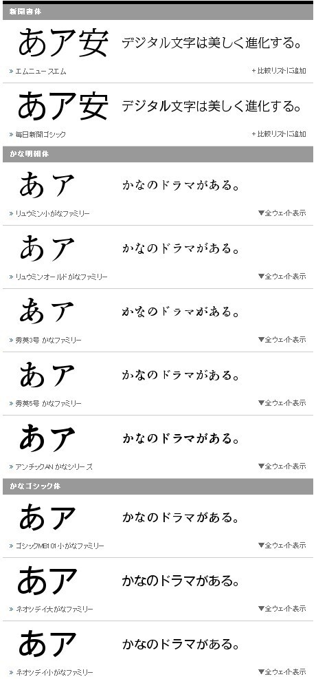 Morisawa OTF 3 Select Pack  Japanese Hybrid (Mac or Windows)