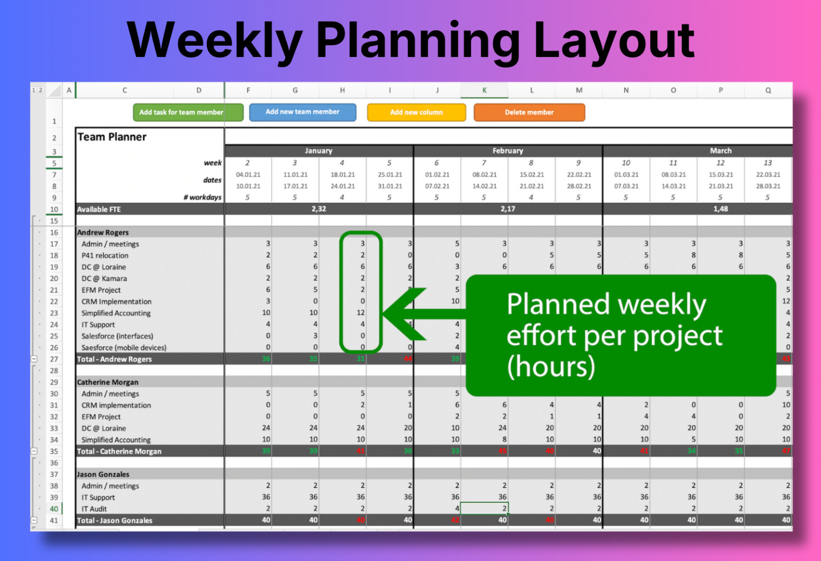 Team Resource Planner for Excel