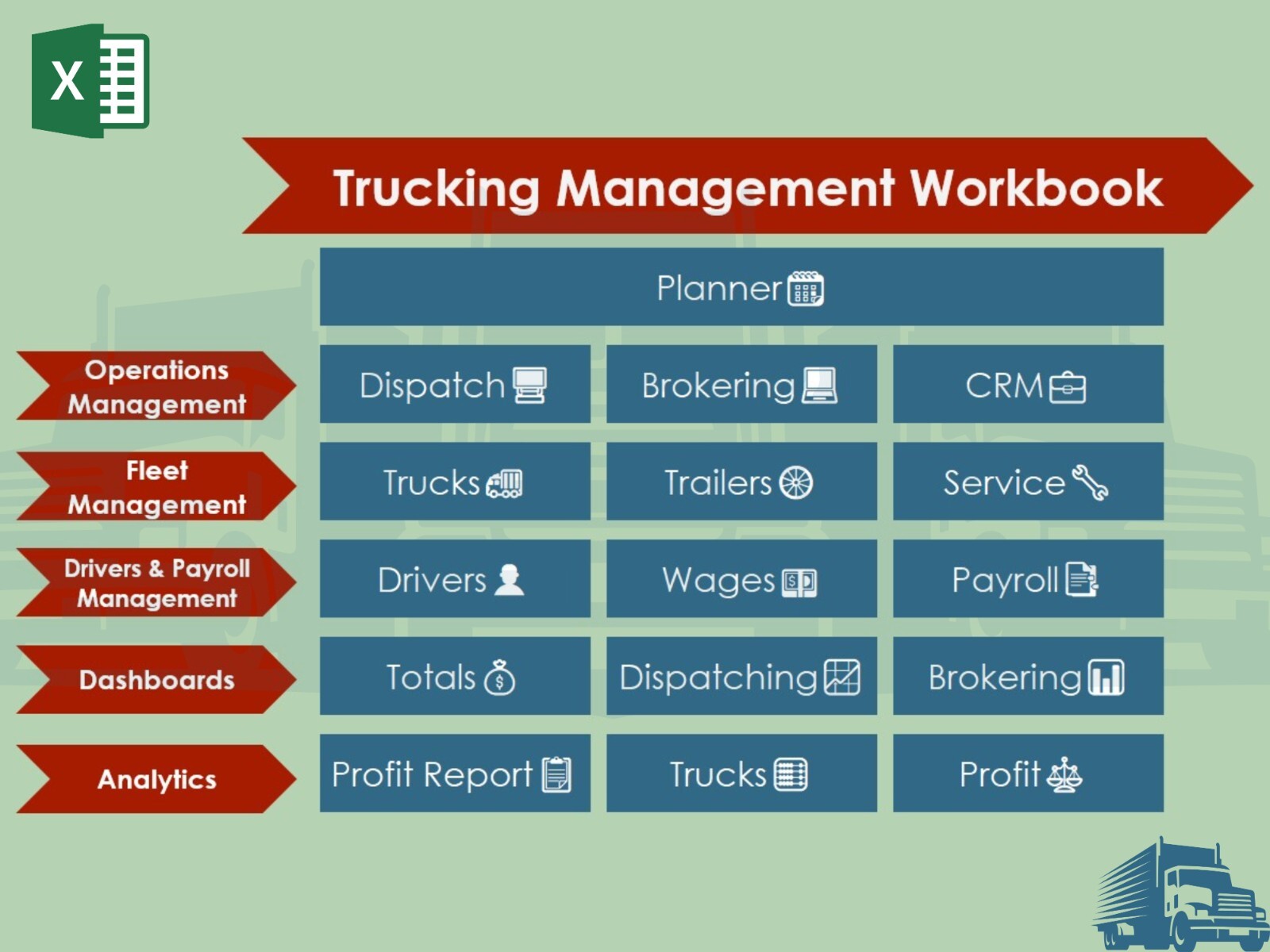 All-in-One Trucking Management Excel Workbook for Trucking Business, Dispatchers