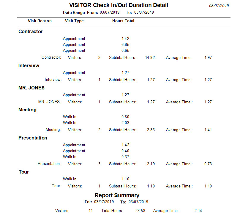 VISITOR CHECK IN Software, Network Access , Windows 7,8,10,11,Server