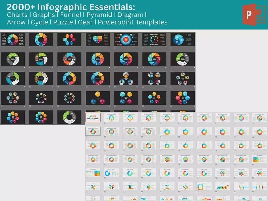 20000+ PowerPoint Template Bundle Fully Editable Templates | PowerPoint Template