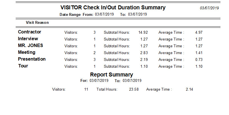 VISITOR CHECK IN Software, Network Access , Windows 7,8,10,11,Server