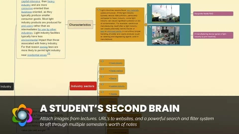 Freeplane Mind Mapping Knowledge & Project Management Software Windows Mac OS