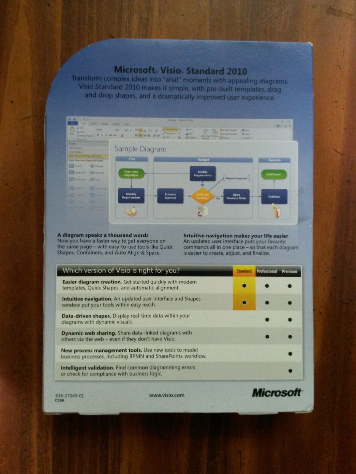 Microsoft Visio Standard 2010 Full Version RETAIL