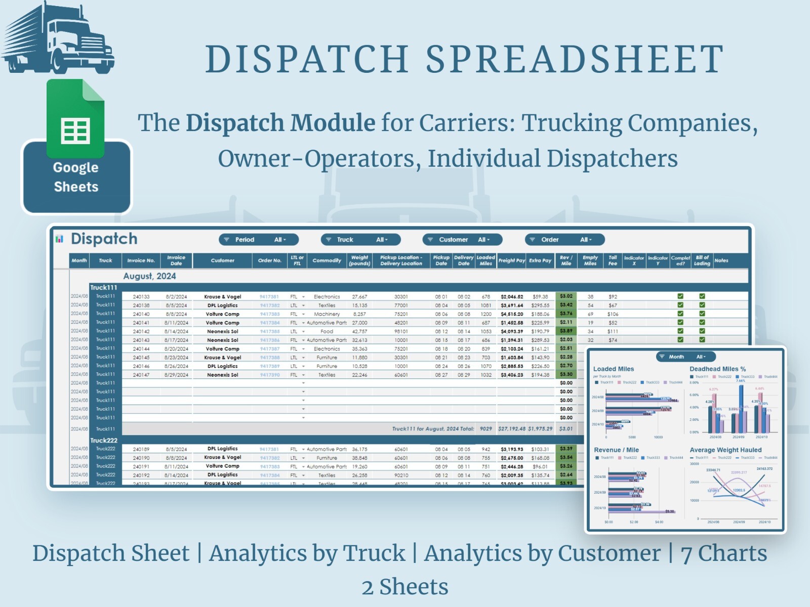 Dispatch Google Sheet for Dispatchers, Trucking Companies