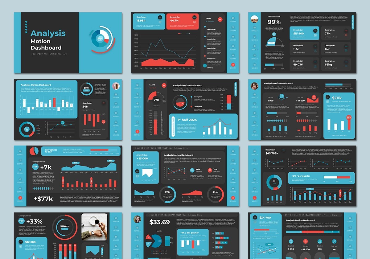 Analysis Motion Dashboards PowerPoint Presentation Template