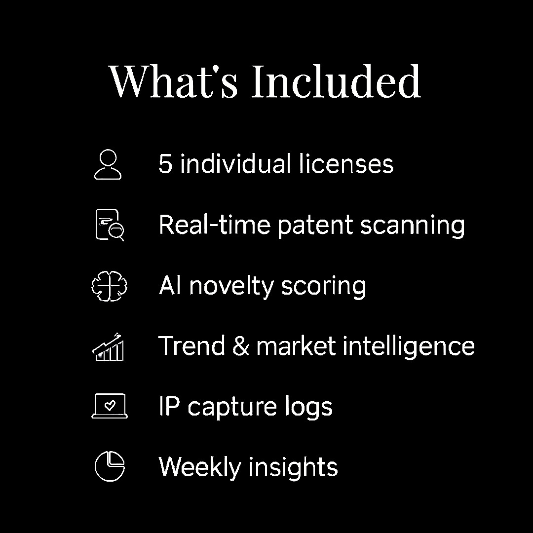 Invention Radar | Team Access (5 Seats) | Patent Search AI | Research Scanner
