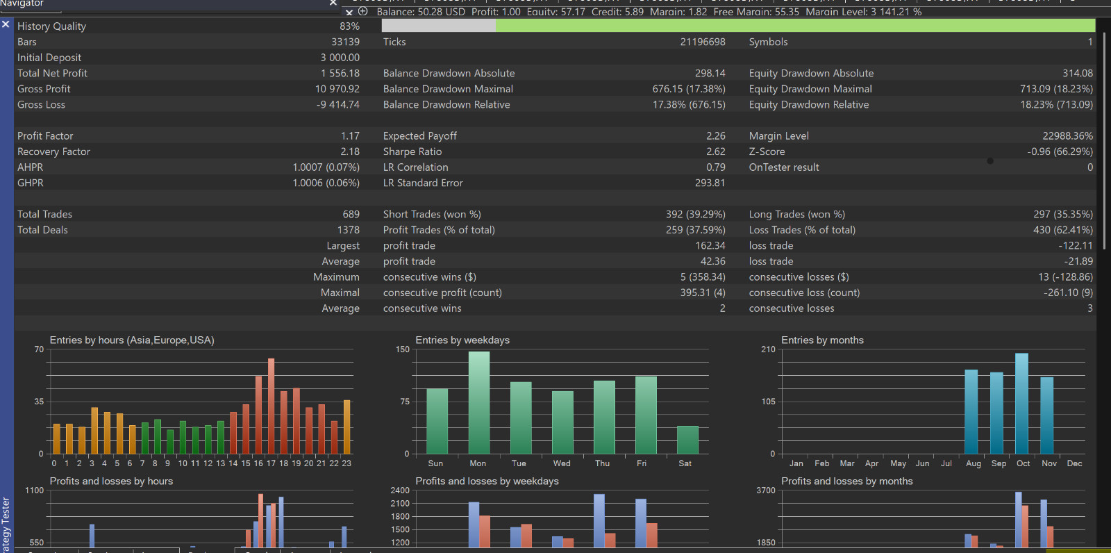 NeuralBTC Real-time Institutional-grade AI Advanced Market Intelligence Bot MT5