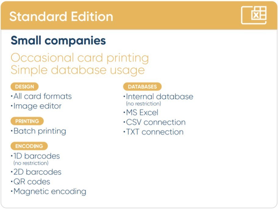 New CardPresso ID-ALL Standard Edition ID Card Design Software