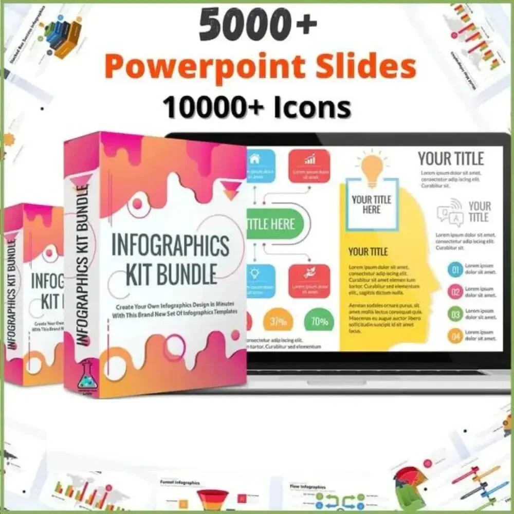 Infographics Kit Bundle | 5000+ PowerPoint Slides | 10000+ Icons | Editable PPT