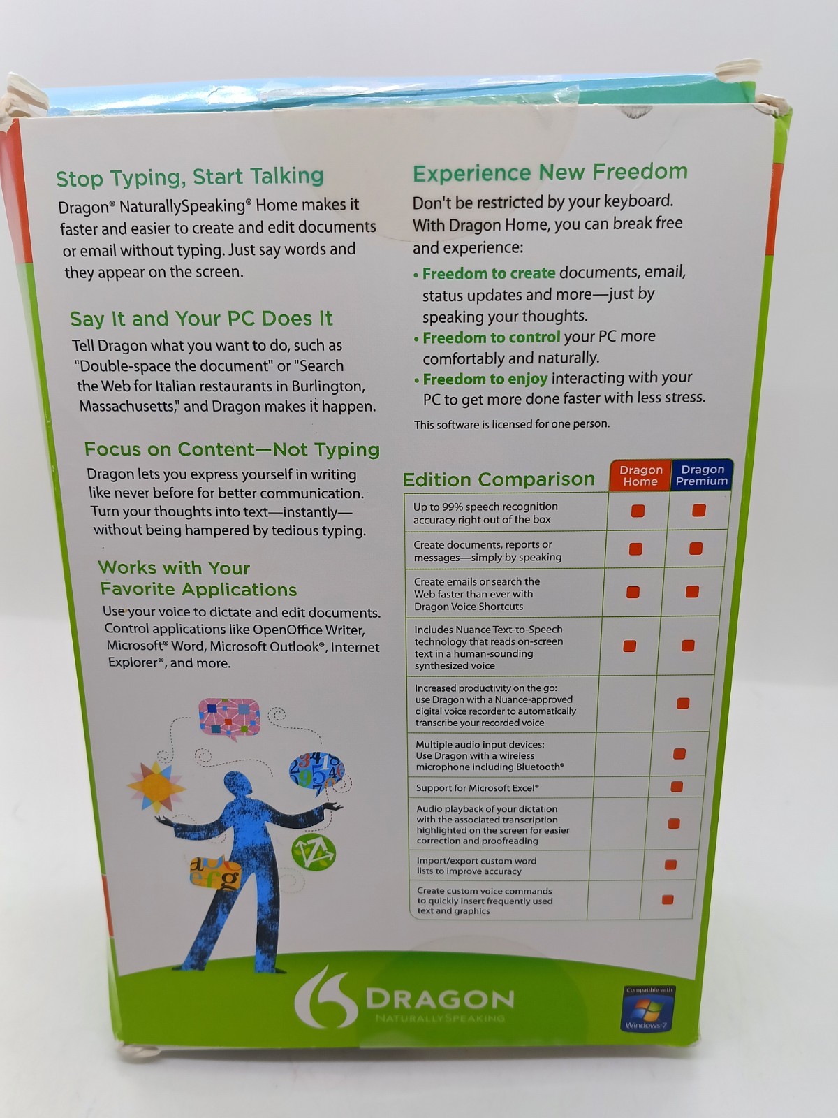 Dragon: Naturally Speaking – Home Version 11 w/ Head Set Open Box Unused