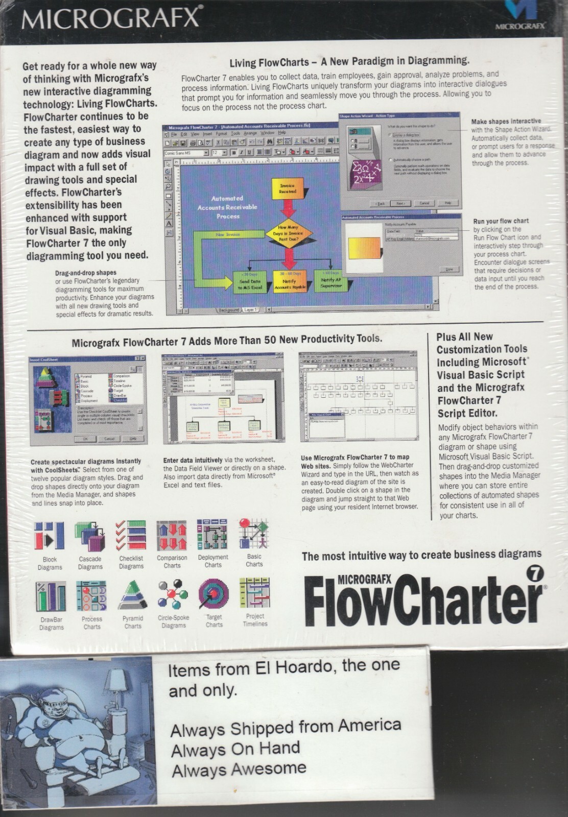 MicroGrafx Flowcharter 7 CD ROM 1996 SEALED New in Sealed Box 084072104132