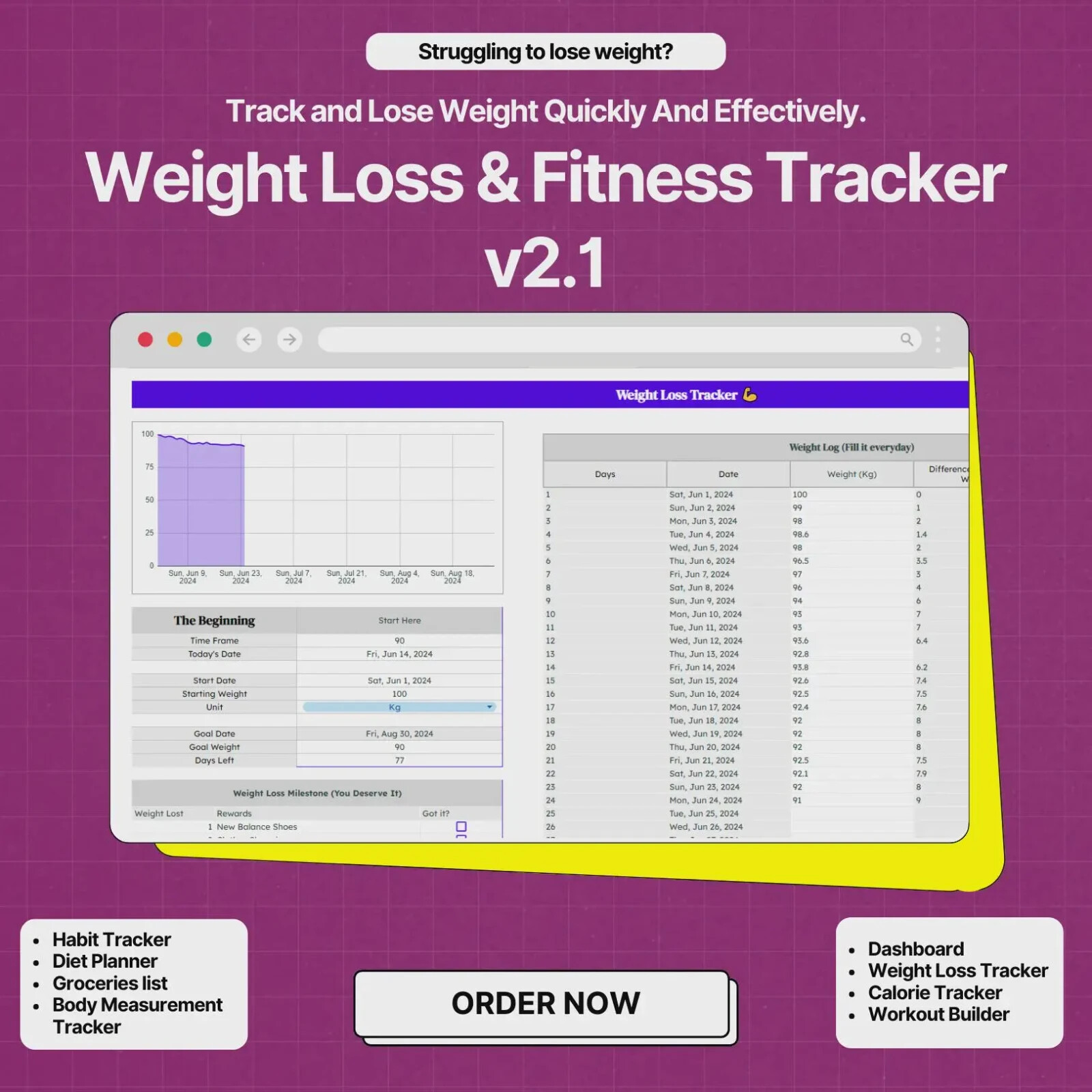 Weight Loss & Fitness Tracker Spreadsheet for Google Sheets, Meal Planner